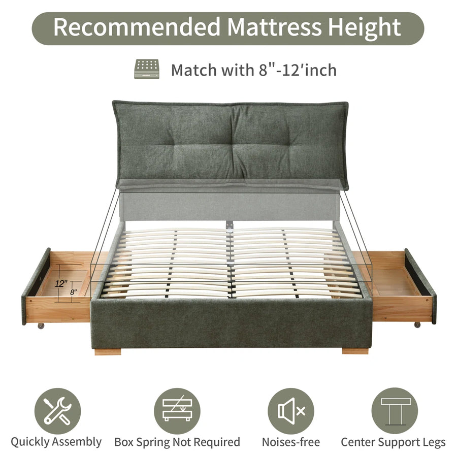 Braya Upholstered Platform Storage Bed With Removable Pillow-Style Headboard, 2 Large Wooden Drawers, Dusty Sage, Full, image 4