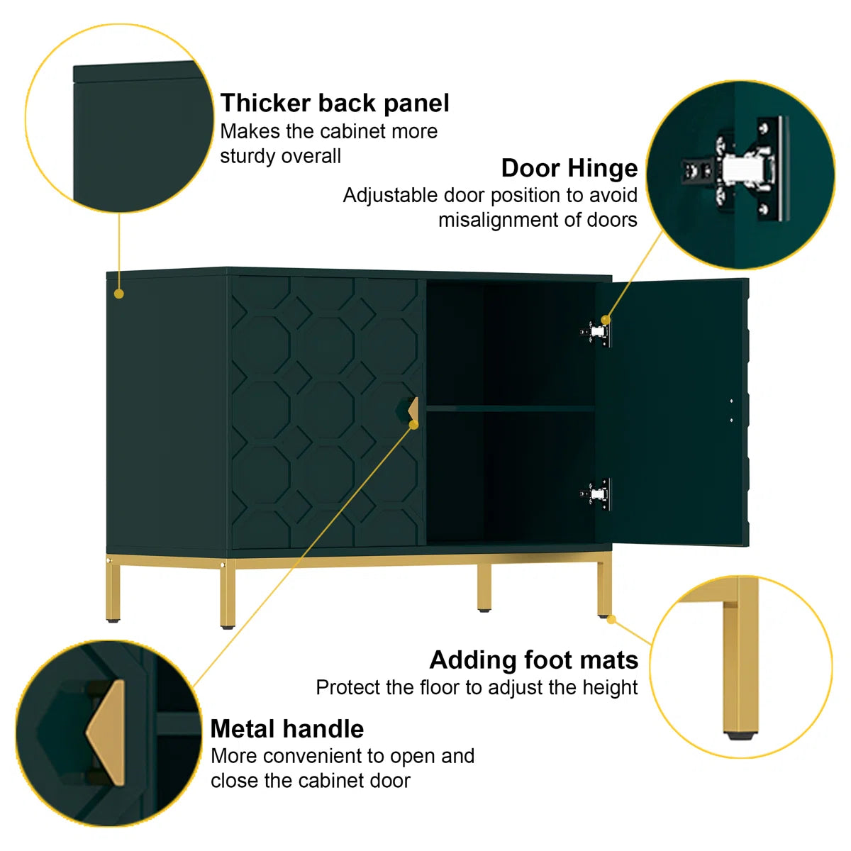 Mavren Modern Honeycomb 2-Door Accent Cabinet, image 5