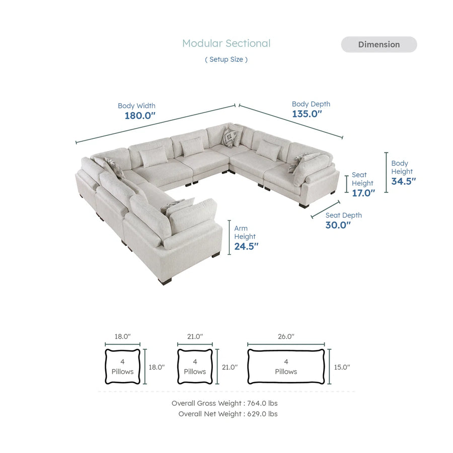 Grandview Modular Sectional Sofa, image 2