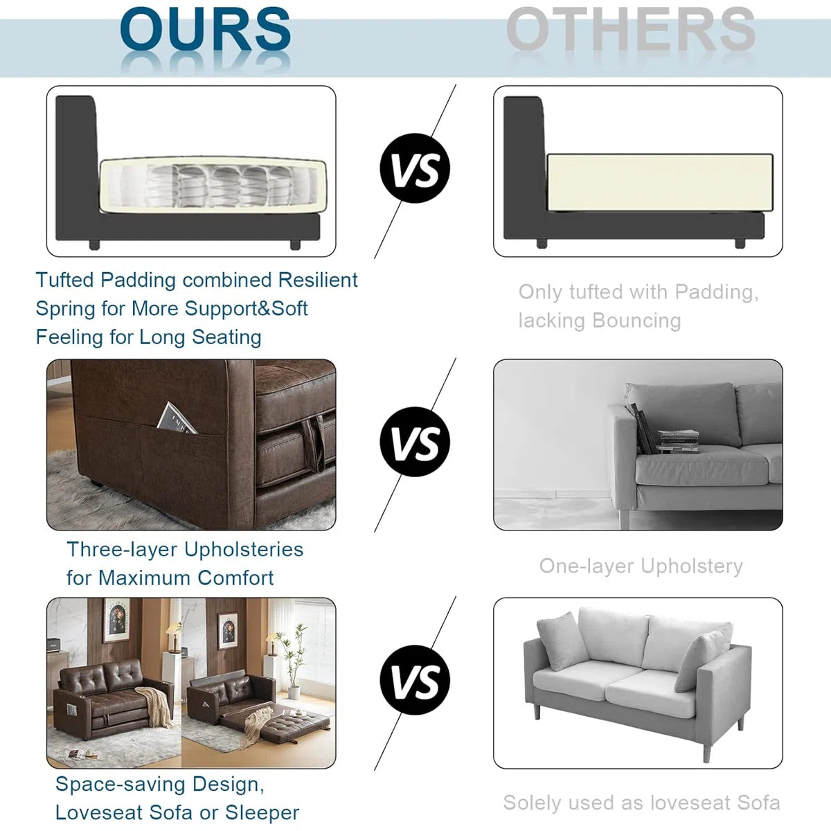 Baxter Convertible Leatherite Sofa, image 3