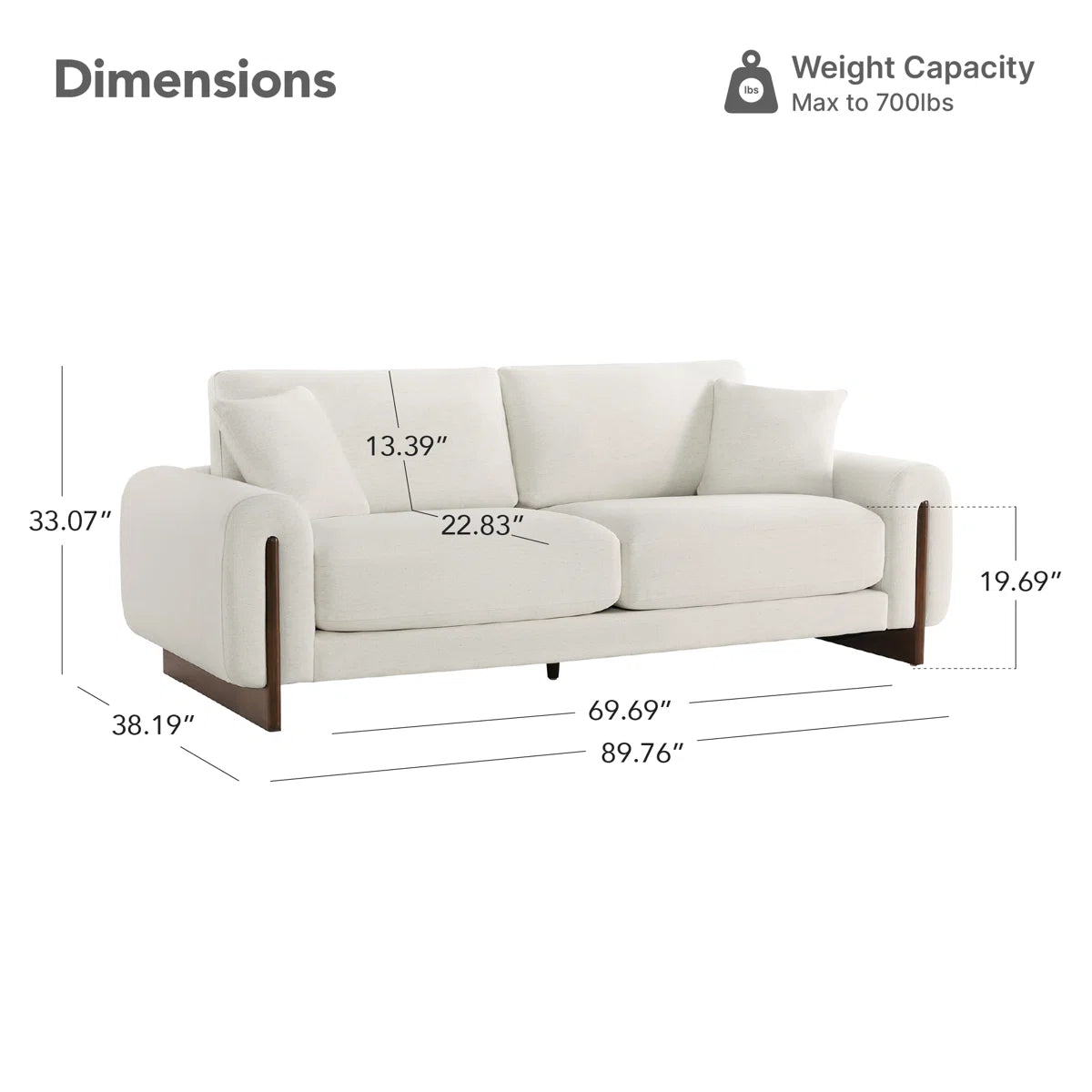 Arden Upholstered Sofa, image 7